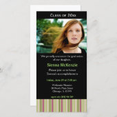 Abschluss Open House (Vorne/Hinten)