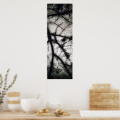 Abschluss Poster (Küche)