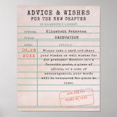 Abschluss-Ratschläge zum Buchen von Theme Library  Poster (Vorne)