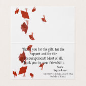 Abschluss Red Cap Foto Script (Innenseite Aufgefaltet)