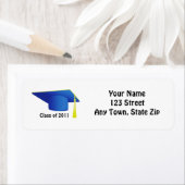 Abschluss Rücksendeadressen-Aufkleber (Insitu)