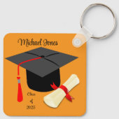 Abschluss Schlüsselanhänger (Rückseite)