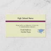 Abschluss Telefonnummerkarte (Rückseite)