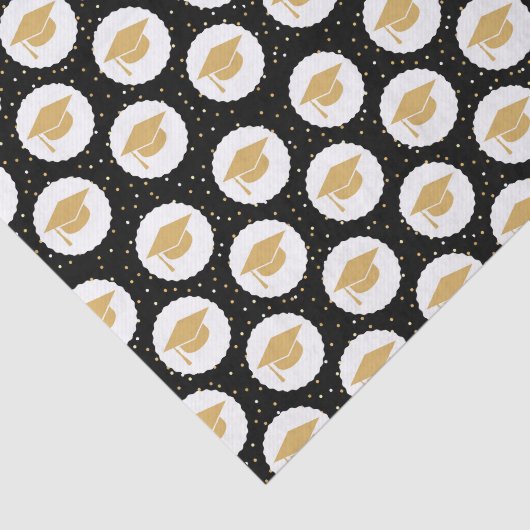 Abschluss-Tissue-Papier Seidenpapier (Ausschnitt)