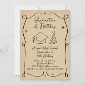 Abschluss und Einladung zum Geburtstag (Vorderseite)