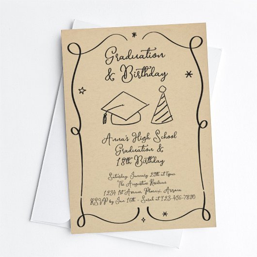 Abschluss und Einladung zum Geburtstag