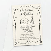 Abschluss und Einladung zum Geburtstag