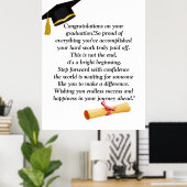 Abschluss Universell Design für alle Altersgruppen Poster (Heimbüro)