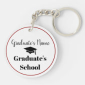 Abschluss - wir sind die Zukunft Schlüsselanhänger (Rückseite)