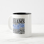 Abschluss Word Cloud Kaffee Tasse (Vorderseite Links)