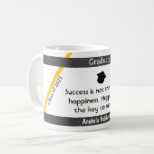 Abschluss Zitat 3 Tasse (Vorderseite Links)