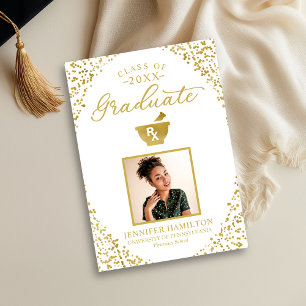 Abschlussbekanntmachung der Graduiertenschule für  Einladung