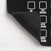Abschlusscheckliste des Jahrgangs 2037 Kindergarte Mousepad (Ecke)