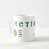 ABSCHNITT 8 KAFFEETASSE (Vorderseite Links)