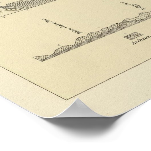 Abschnitt entlang der 37. Parallele Poster (Ecke)