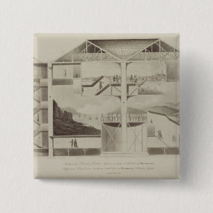 Abschnitt vom Rundbau, Leicester-Quadrat, von 'Pl Button