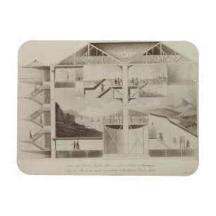 Abschnitt vom Rundbau, Leicester-Quadrat, von 'Pl Magnet