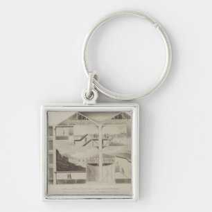 Abschnitt vom Rundbau, Leicester-Quadrat, von 'Pl Schlüsselanhänger