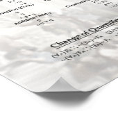 Absetzplakat Poster (Ecke)