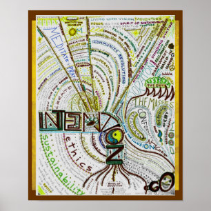 Absicht, II zu stützen Poster