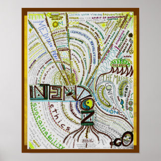 Absicht zur Aufrechterhaltung des Kontinents II Poster