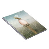 Absichts-Notizbuch Notizblock (Rechte Seite)