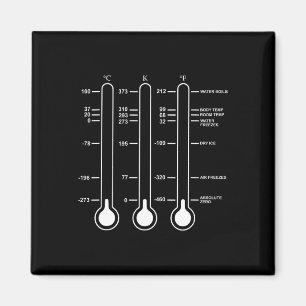 Absolute Temperatur Null Wissenschaft Celsius Kelv Magnet