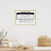 Absoluter Wert Math Poster (Küche)