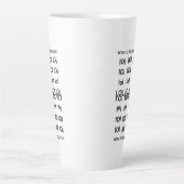 Absolutes LOLs Milchtasse (Vorderseite)