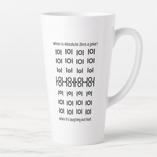 Absolutes LOLs Milchtasse (Rechts)
