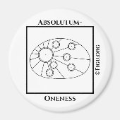 Absolutum-Eins-Symbol Magnet (Vorne)