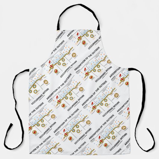 Absorption der im schürze (Vorderseite)