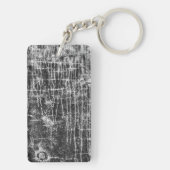 Absperrwände Schlüsselanhänger (Rückseite)