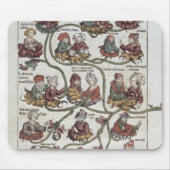 Abstammungsbaum von Laban Mousepad (Vorne)