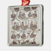 Abstammungsbaum von Laban Silbernes Ornament (Links)