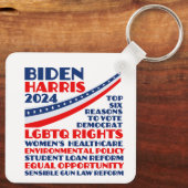 Abstimmung für die Wahlplattform Biden Harris 2024 Schlüsselanhänger (Rückseite)