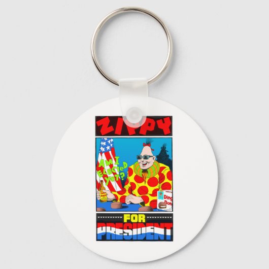 Abstimmung für Zippy Schlüsselanhänger (Vorderseite)