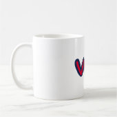 Abstimmung Kaffeetasse (Links)