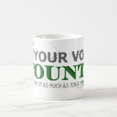 Abstimmung Kaffeetasse (Mittel)