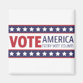 Abstimmung Magnet (Vorne)