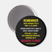 ABSTIMMUNG MAGNET (Vorderseite/Rückseite)