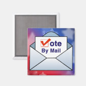 Abstimmung per Post Magnet (Vorderseite/Rückseite)