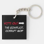 Abstimmung über den GOP-Schlüsselanhänger Schlüsselanhänger (Rückseite)