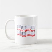 Abstimmung über den Hügel Kaffeetasse (Links)