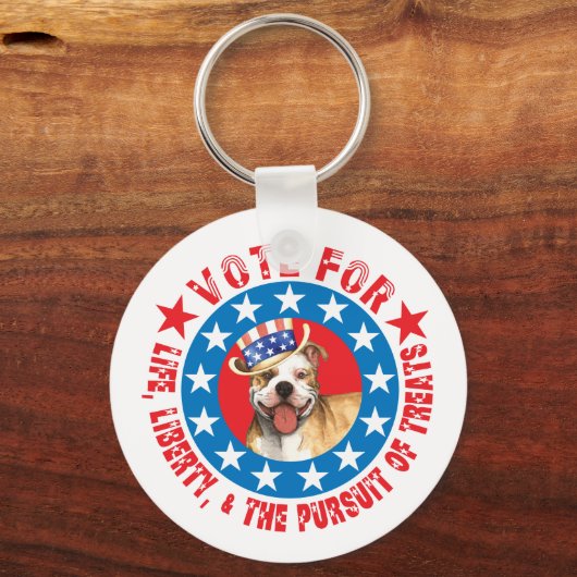 Abstimmung über Pit Bull Schlüsselanhänger (Vorderseite)