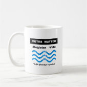 Abstimmungssache Kaffeetasse (Links)