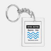 Abstimmungssache Schlüsselanhänger (Vorderseite links)