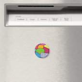 abstract magnet (In Situ (Geschirrspüler))
