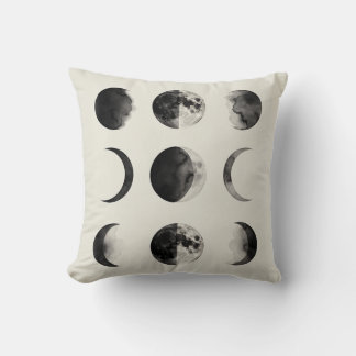 Abstract Moon Phases Wall Art Poster | Minimal Cel Kissen