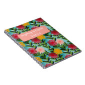 Abstract Watercolour Florals Notebook Blue Notizblock (Rechte Seite)